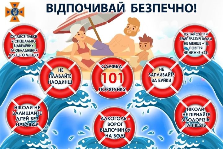 1507 voda