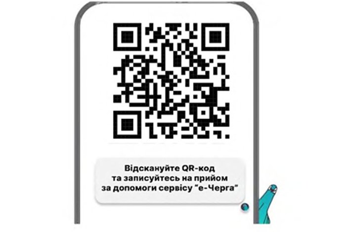 Qr kod